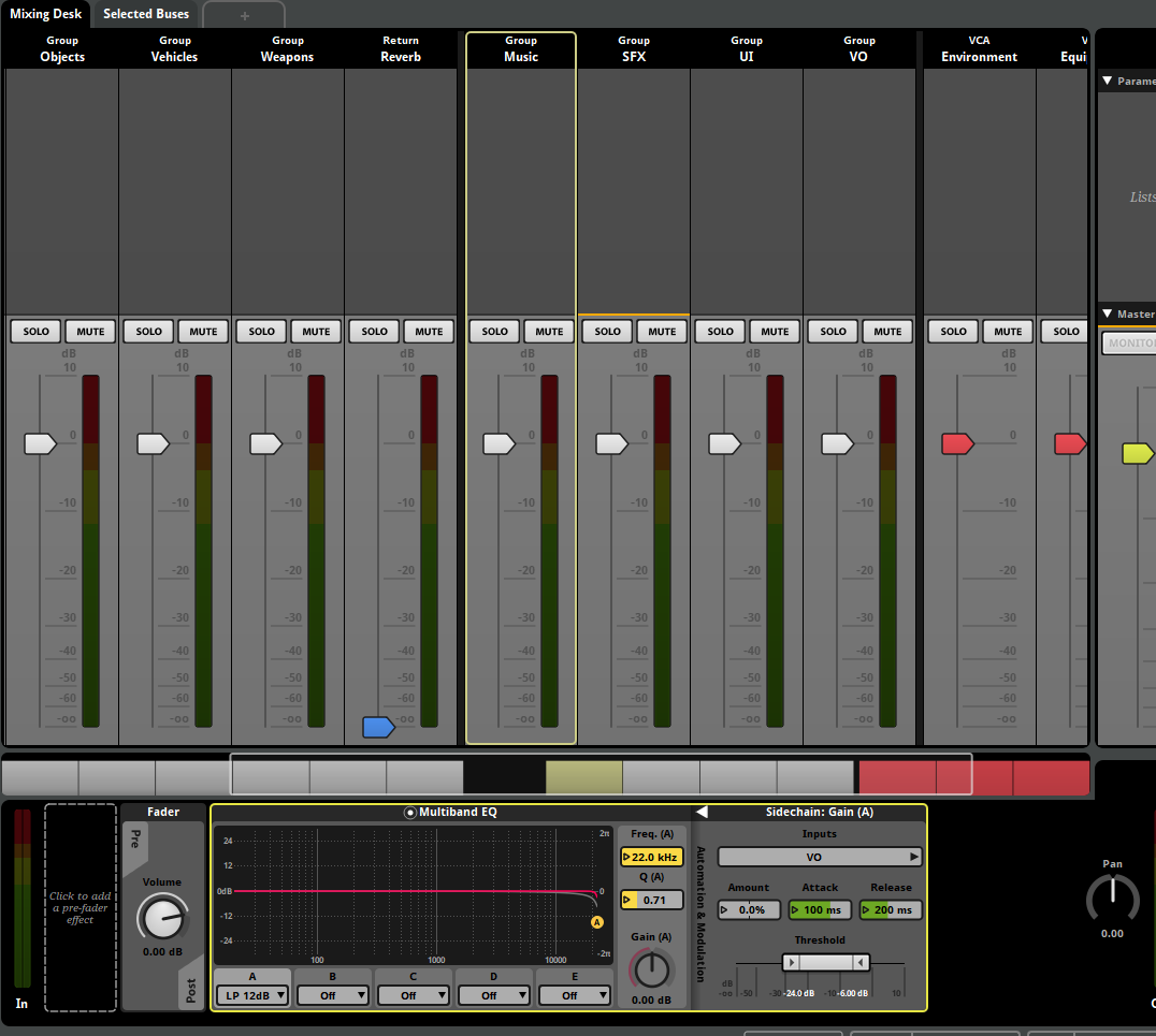 全局侧链调制器