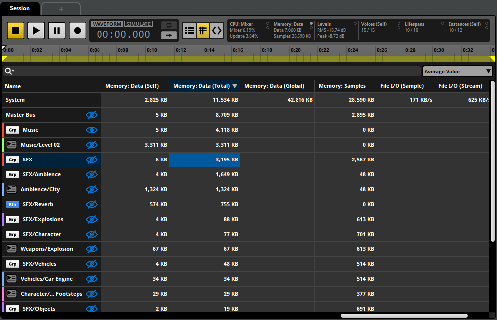 分析器内存视图