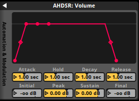 AHDSR 调制器